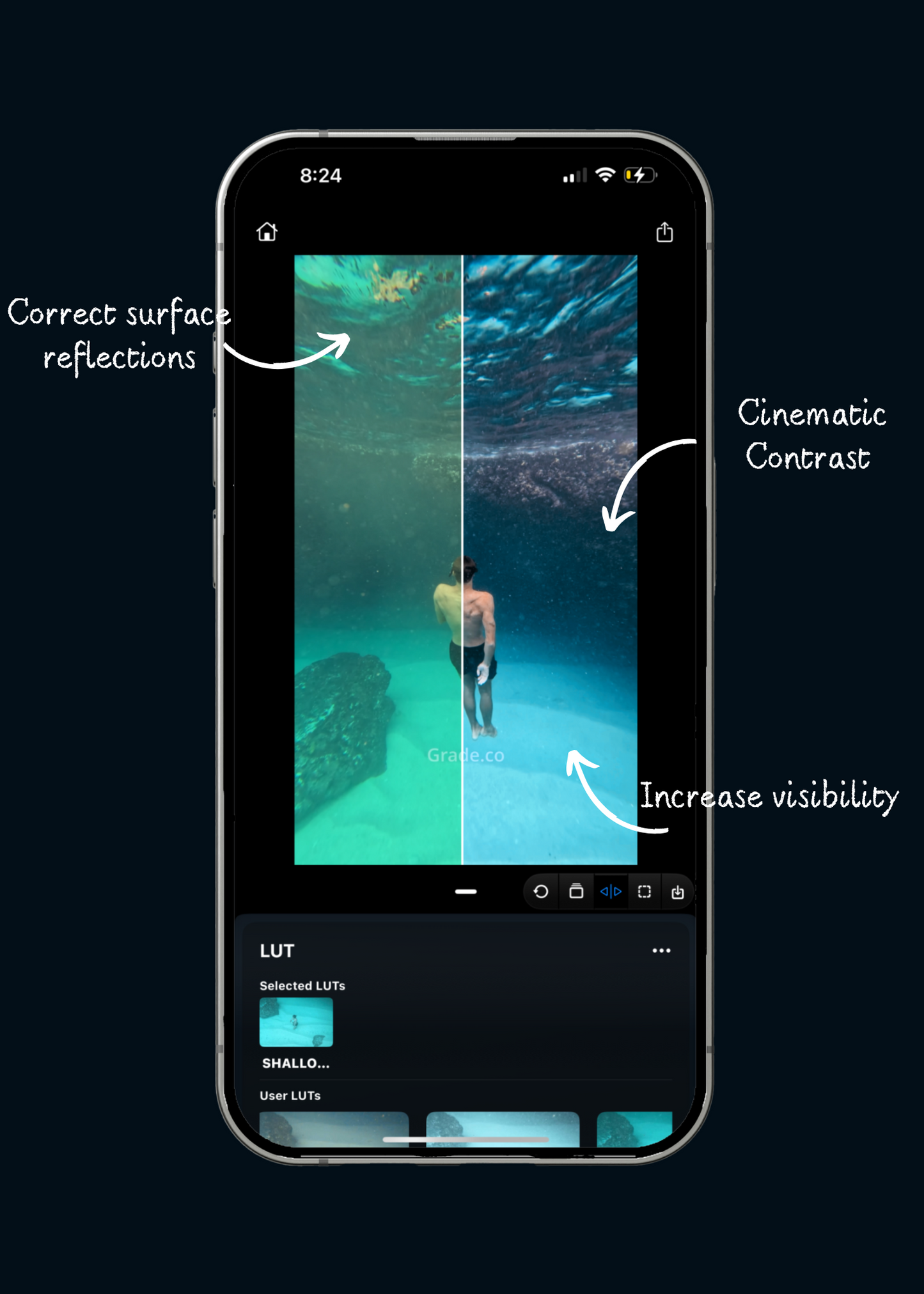 45 Underwater LUTs